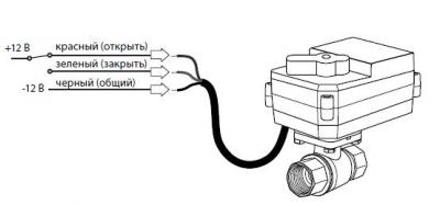 Кран с электроприводом Neptun Bugatti Pro 12В 3/4"
